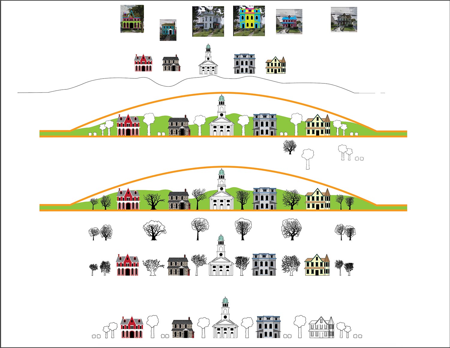 Process of creating the townscape